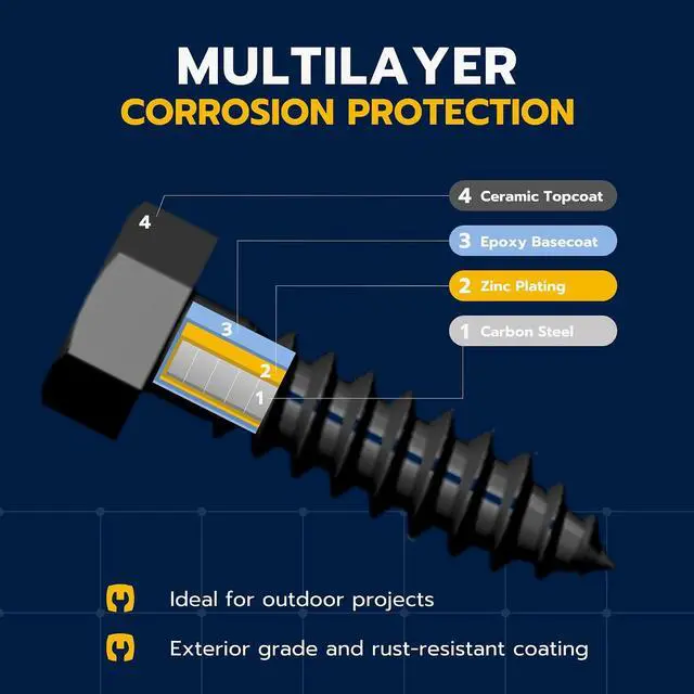 Alt view image 7 of 7 - 3/8 x 2-1/2 (50 Pack) Lag Screw Kit, 50 Screws and 50 Washers, Ceramic Black Ruspert Coating for Exterior Use, Meets ASTM A307 and ASME B18.2.1, Industrial/Commerical Grade by