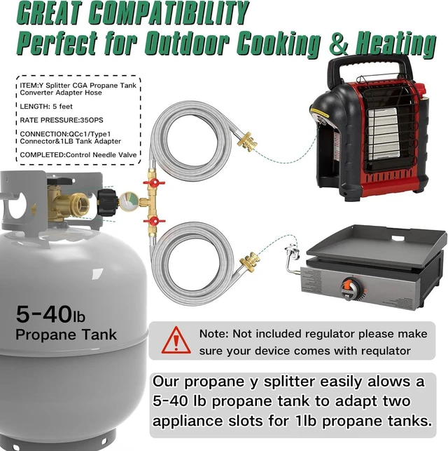 Alt view image 3 of 7 - Upgraded 5FT Propane 2 Way Splitter Adapter Hose Stainless Braided Y Splitter Hose 1 lb to 20 lb Converter with Shut Off Valve with Gauge Propane Hose Adapter 1lb LP Appliances to QCC1 5-40lb Tank