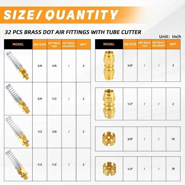 Alt view image 2 of 7 - 32PCS Brass DOT Air Brake Hose End Fitting Kit - J1402 Sleeve Tube Assortment for Replacement, Assembly (Connector, Union and Sleeve)