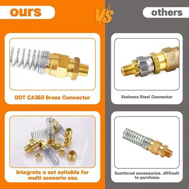 Alt view image 6 of 7 - 32PCS Brass DOT Air Brake Hose End Fitting Kit - J1402 Sleeve Tube Assortment for Replacement, Assembly (Connector, Union and Sleeve)