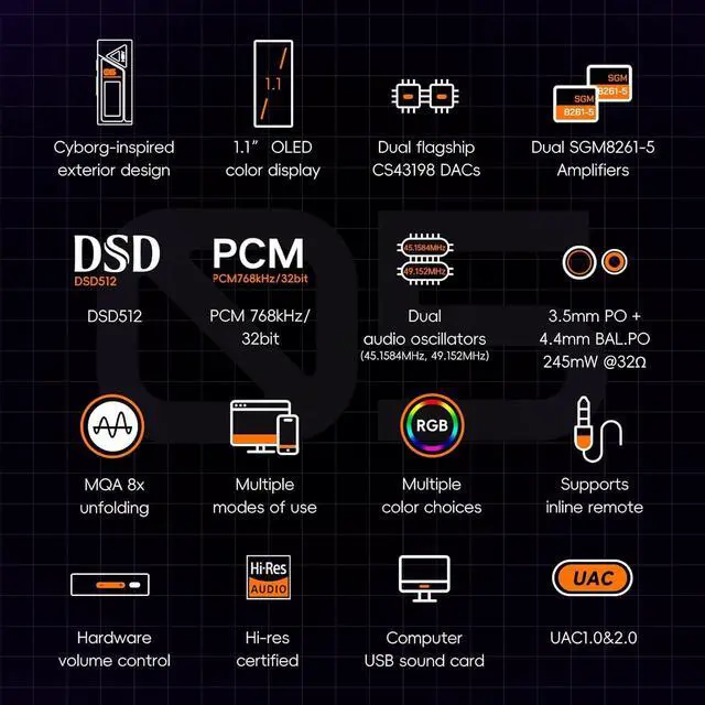 Alt view image 2 of 7 - FC5 Portable Hi-Fi DAC Headphone Amplifier with 1.1 OLED Display PCM 768kHZ DSD512 MQA 8X 3.5mmPO +4.4mmBAL