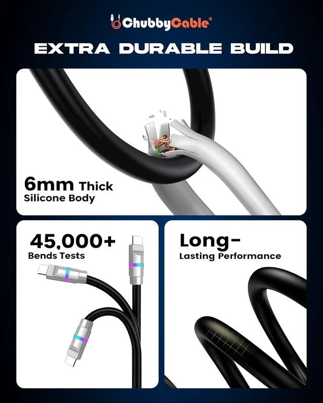 Alt view image 6 of 7 - chubbycable 100W USB C to C Charge Cable with LED Light, Purple, 1.64 FT