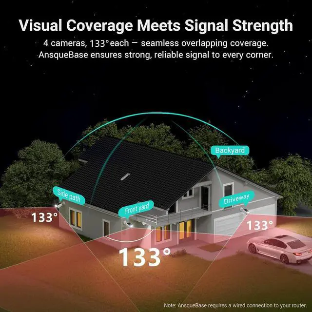 Alt view image 3 of 7 - ANSQUE Security Cameras Wireless Outdoor Home System, No Subscription Fee, Solar Powered & 365-Day Battery, PIR + AI Human Detection, 2K Color Night Vision, Local Storage, 4-Cam-Kit