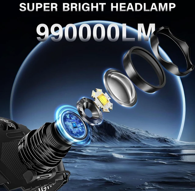 Alt view image 2 of 7 - Rechargeable LED Headlamp 99000 High lumens Super Bright Powerful