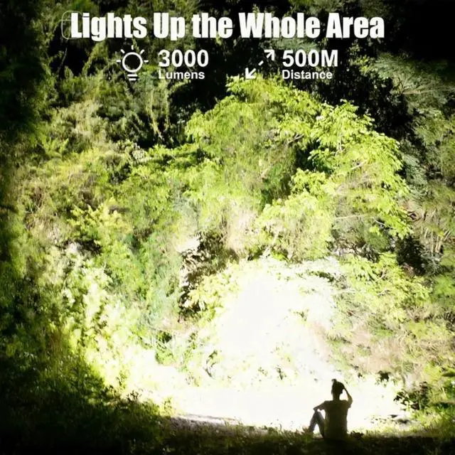 Alt view image 2 of 7 - Rechargeable Headlamp 3000 Lumens, Super Bright LED with Motion Sensor & COB Side Lights, 6 Modes, Zoomable, IPX6 Waterproof, 90° Adjustable Headlight for Camping, Hiking