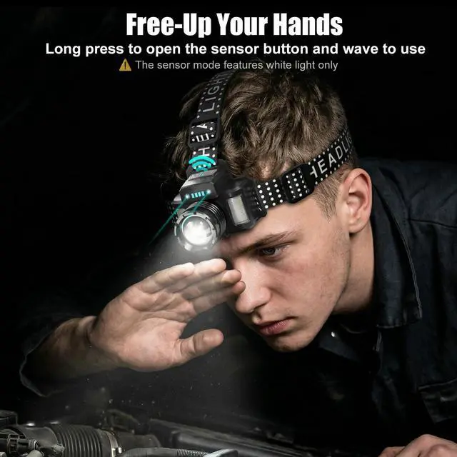 Alt view image 5 of 7 - Rechargeable Headlamp 3000 Lumens, Super Bright LED with Motion Sensor & COB Side Lights, 6 Modes, Zoomable, IPX6 Waterproof, 90° Adjustable Headlight for Camping, Hiking