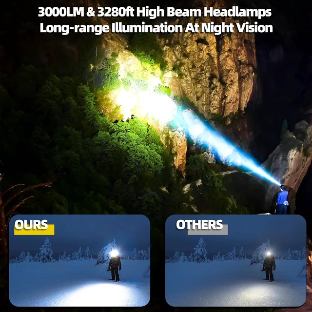 Alt view image 2 of 7 - 2-Pack High Lumens LED Headlamp Rechargeable, Up to 50H Runtime
