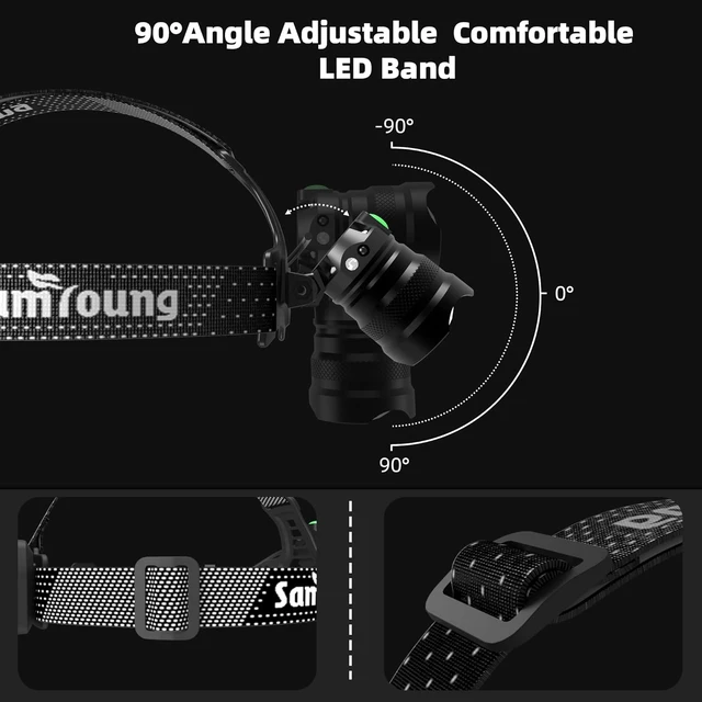 Alt view image 5 of 7 - 2-Pack High Lumens LED Headlamp Rechargeable, Up to 50H Runtime