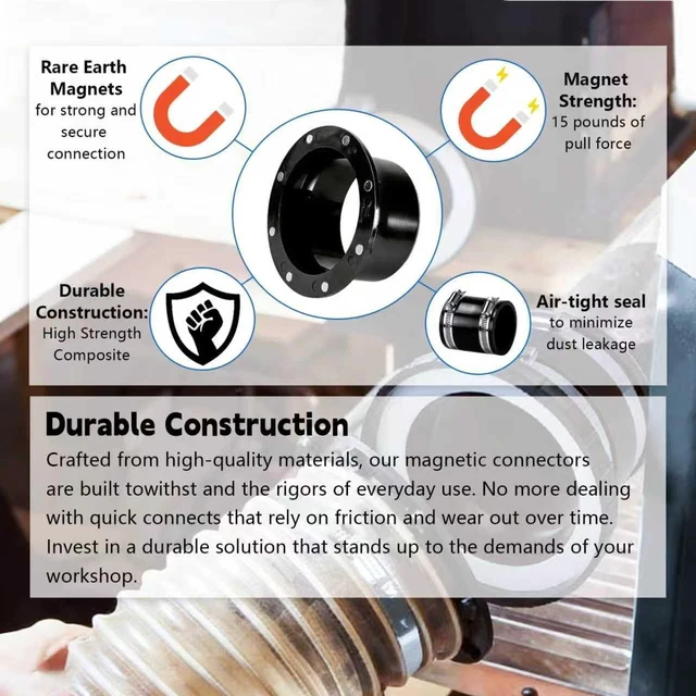 Alt view image 7 of 7 - Magnetic Dust Collection Fittings Kit 4" & 2.5" Hose Adapter Set