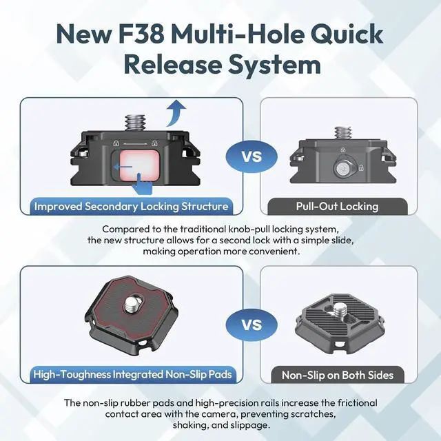 Alt view image 2 of 7 - F38 Quick Release Kit V2, Quick Release System, Base and Plate with 1/4" and 3/8" Screw Thread for Tripod, Monopod, Stabilizer, Slider - F38B3404 | Quick Release System