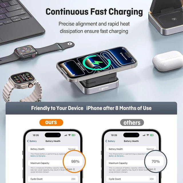 Alt view image 4 of 7 - 3 in 1 Wireless Charging Station for Devices Foldable Travel Magnetic Wireless Charger Stand for Magsafe with Night Light for iPhone 17/16/15/14/13/12 Watch & AirPods