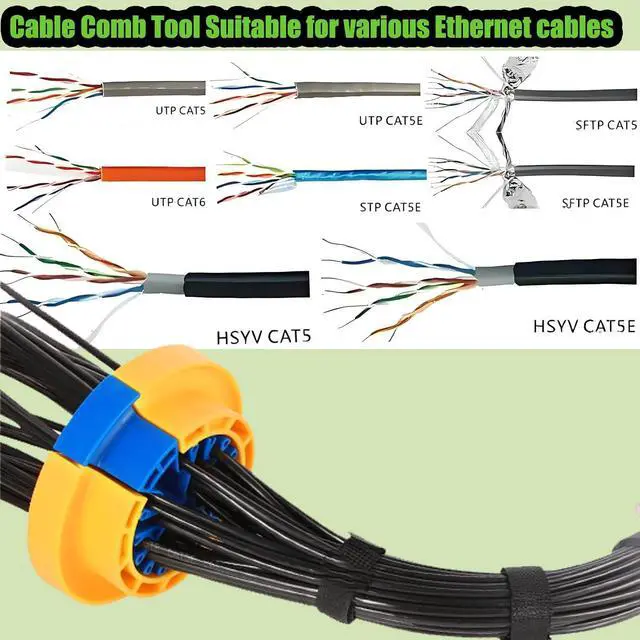Alt view image 2 of 6 - Wire Combing Device, Network Cable Management,Network Tools for Sorting Wires, (Blue-Red+Yellow Blue+Blue Yellow) 3 Cable Organization Tools, and Ethernet Cable Organization Tools