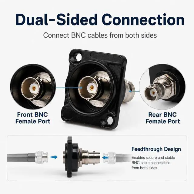 Alt view image 6 of 7 - Toronce D R Series BNC Passthrough Panel-Mount Connector (BNC_5Pack)