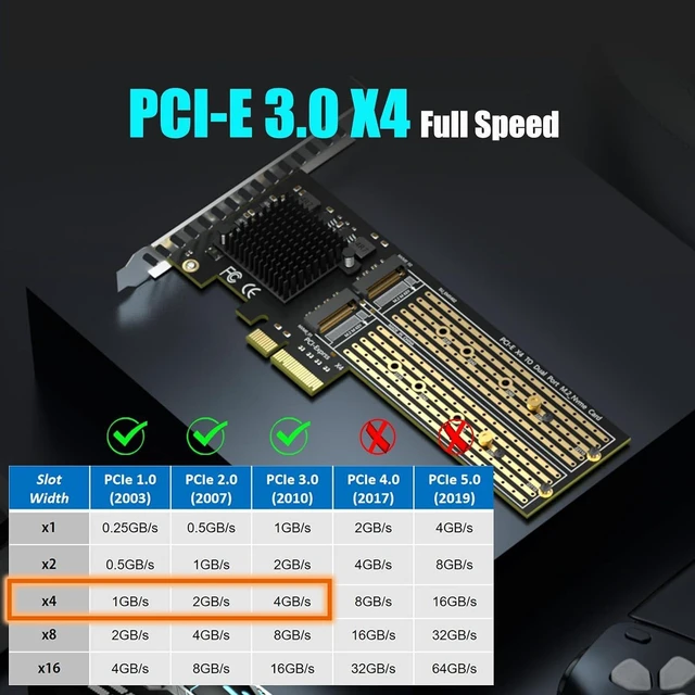 Alt view image 3 of 7 - PA20 Dual M.2 NVMe to PCIe 3.0 X4 Adapter with PCIe Bifurcation, Setup Soft M.2 NVMe RAID via OS Tool (Support 22110/2280 Size)