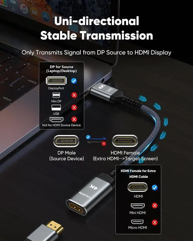 Alt view image 4 of 7 - DisplayPort to HDMI Adapter to HDMI Cable for Dell HP AMD NVIDIA, Passive