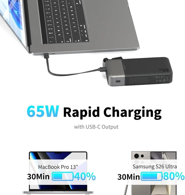 Alt view image 2 of 7 - 65w Portable Charger for Laptop Power Bank 20000mAh with USB-C Cable