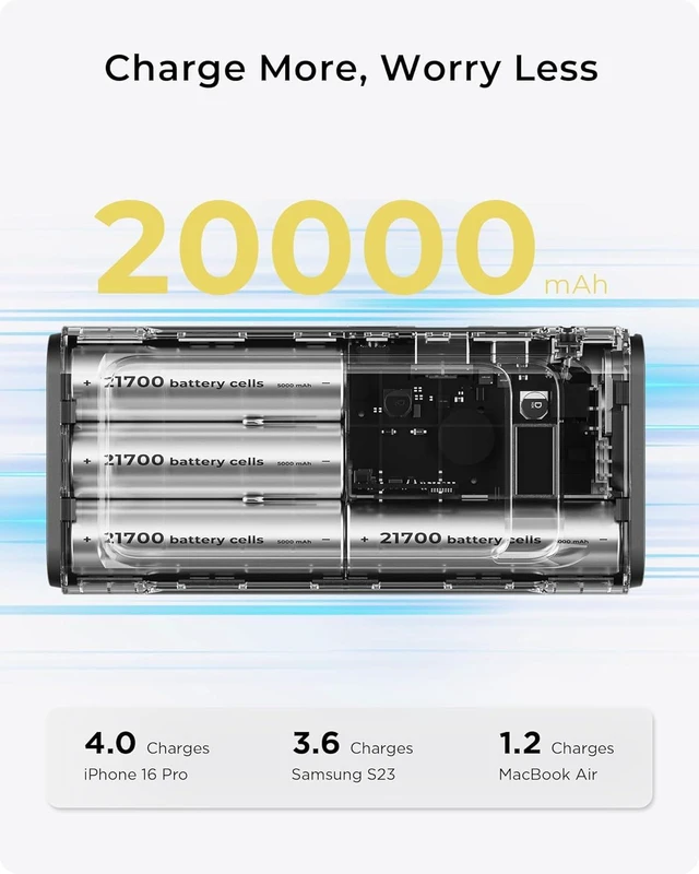 Alt view image 4 of 7 - 2026 FIFA Licensed 190W 20000mAh Power Bank for Laptop Portable Charger,3-Port USB-C Fast Charging Battery Pack with Built-in USB-C Cables for MacBook,Cell Phones,iPhone 17,iPad,Android,