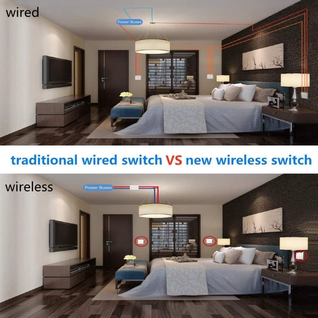 Alt view image 2 of 7 - Wireless Lights Switch Kit, 3 Gang Wall Switch with Mini Receiver