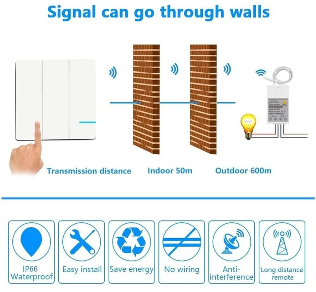 Alt view image 4 of 7 - Wireless Lights Switch Kit, 3 Gang Wall Switch with Mini Receiver