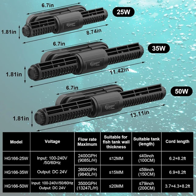 Alt view image 4 of 6 - Intelligent 25W Aquarium Wave Maker with Wireless Control, 6 Waves/Night/Feed Modes & Magnetic Holder