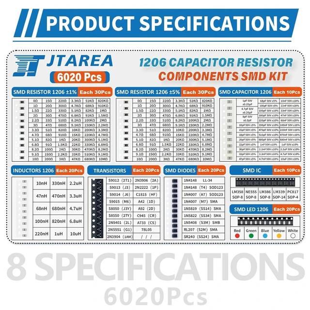 Alt view image 2 of 6 - 6020-Piece SMD 1206 Resistors & Components Kit, Resistors, Capacitors, LEDs, ICs