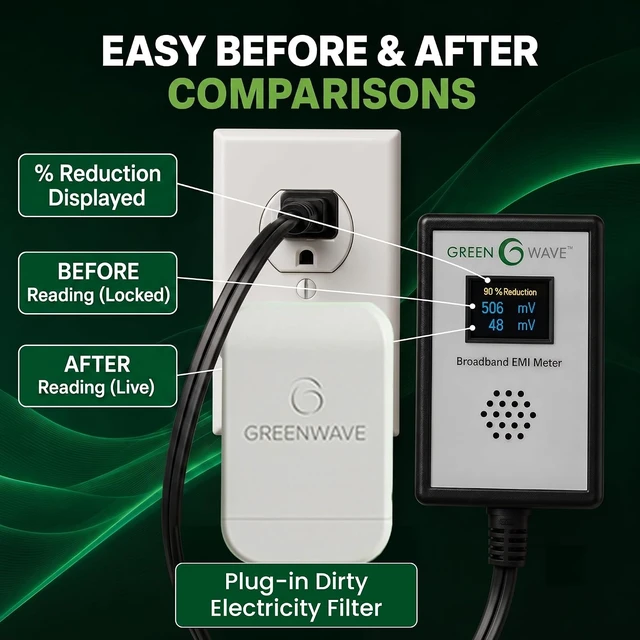 Alt view image 4 of 7 - Calibrated Broadband EMI Dirty Electricity Meter