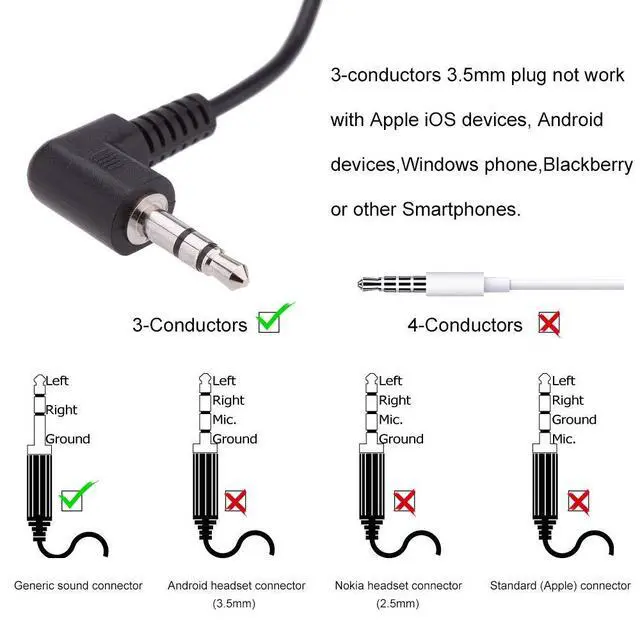 Alt view image 4 of 7 - Wired Single Headphones 3.5mm Left-Side Earphone One Ear Ear-Hook Headphone for EXD-101 ATG-100T Wireless Tour Guide Receiver Radio Podcast Laptop MP3 Ear Bud (Left-Side Earphone)