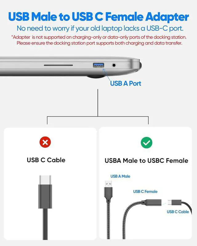 Alt view image 5 of 7 - USB C Female to USB Male Adapter 2-Pack 10Gbps Short USB C Female to USB A Male Extension Cable 6in USB 3.2 Gen 2 OTG 60W &3A Charging USBA to USBC Adapter Cable for Laptop PC U Disk Mag-safe