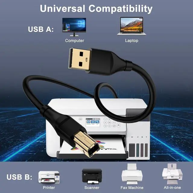Alt view image 7 of 7 - Printer Cable 10 Feet USB2.0 High Speed USB A to USB B Cable for Printer/Scanner OfficeJet PhotoSmart Laserjet Envy Deskjet Pixma Epsom Workforce/Stylus/Expression Home