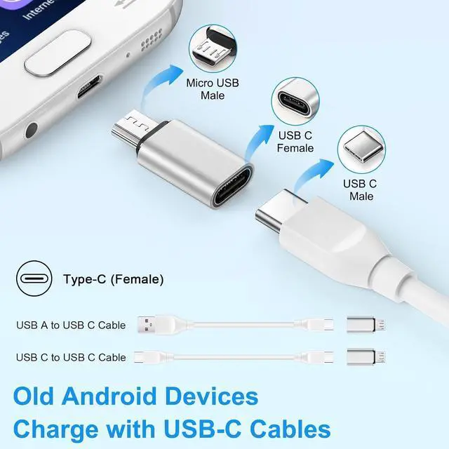 Alt view image 2 of 7 - USB C to Micro USB Adapter 4Pack USB-C Female to Micro USB Male Adapter Connector 3A Fast Charging & Data Sync for Galaxy S7 S6 Edge A02 A01 A10 A10s J7 S5 J3 Note 5 4 Micro USB Devices