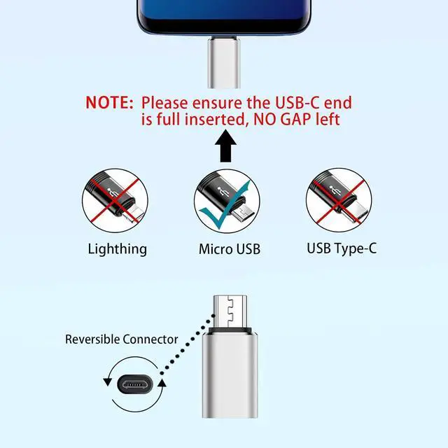 Alt view image 7 of 7 - USB C to Micro USB Adapter 4Pack USB-C Female to Micro USB Male Adapter Connector 3A Fast Charging & Data Sync for Galaxy S7 S6 Edge A02 A01 A10 A10s J7 S5 J3 Note 5 4 Micro USB Devices
