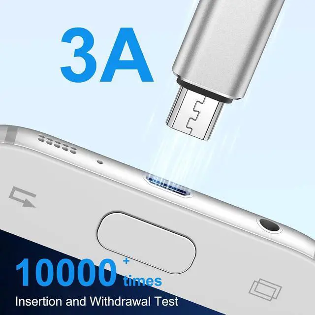 Alt view image 5 of 7 - USB C to Micro USB Adapter 4Pack USB-C Female to Micro USB Male Adapter Connector 3A Fast Charging & Data Sync for Galaxy S7 S6 Edge A02 A01 A10 A10s J7 S5 J3 Note 5 4 Micro USB Devices
