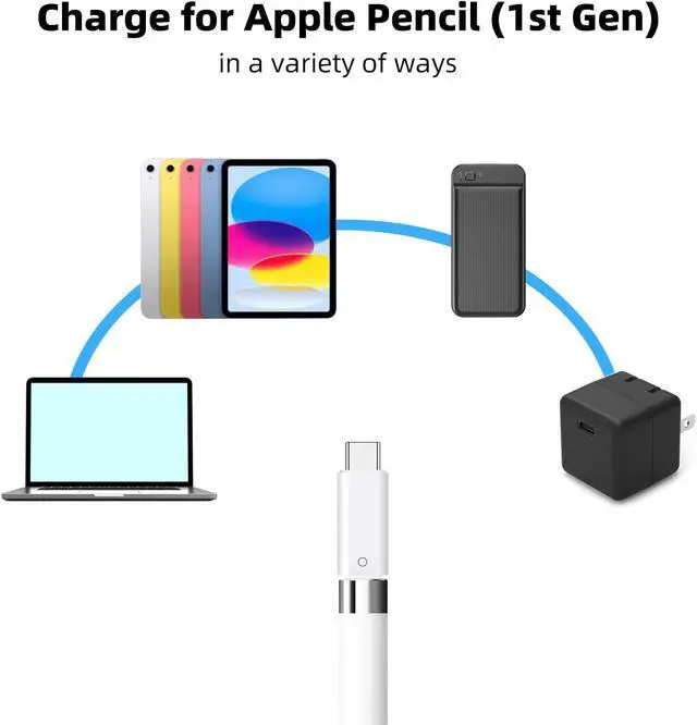 Alt view image 4 of 6 - USB C to Pencil Adapter Designed for Pencil 1st Generation Only Compatible with 10th/11th A16 2025 Gen Type C Pencil Charging Dongle Connector (White)