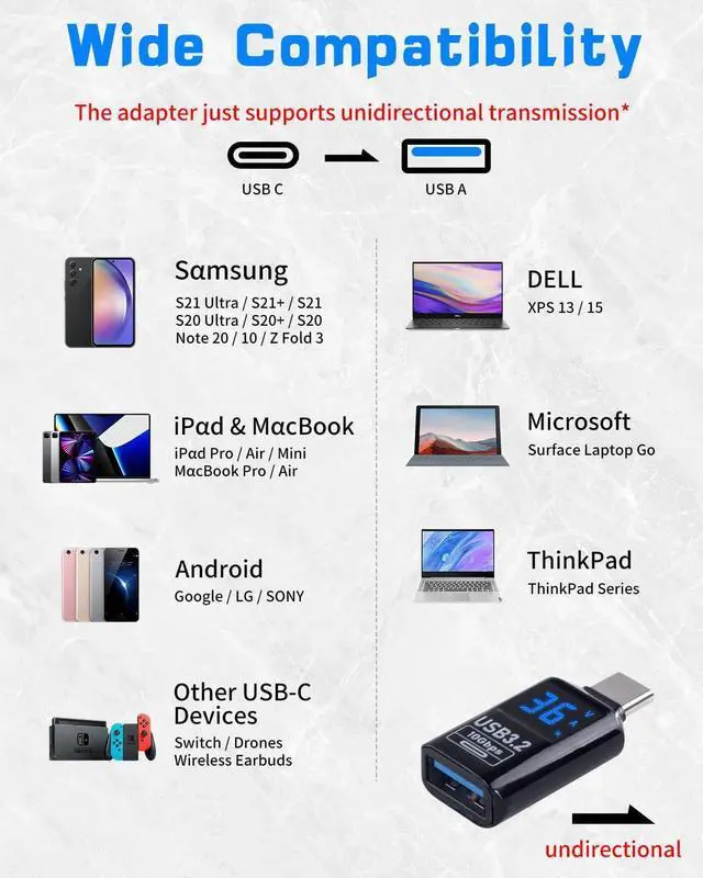 Alt view image 4 of 7 - USB C Male to USB A Female Adapter 10Gbps Type C to Type A Connector with Digital Dispaly Undirectional USB 3.2 OTG Thunderbolt 3 Conenctor for Galaxy S25 S24 MacBook 2-Pack