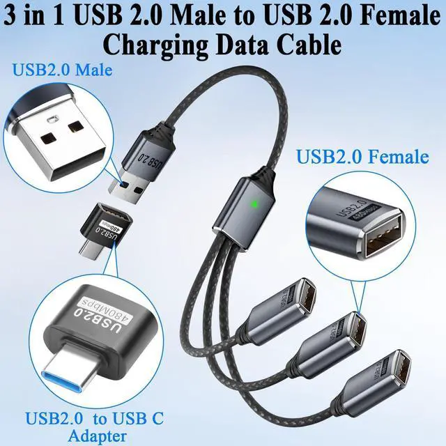 Alt view image 2 of 6 - 3 in 1 USB 2.0 Extension Cable 1 in 3 USB 2.0 Male to 3 Female Splitter Cable 480Mbps 5V3A with A to C Adapter Extend to Type C Male to 3 USB Female C-able for Charging Data Transfer OTG