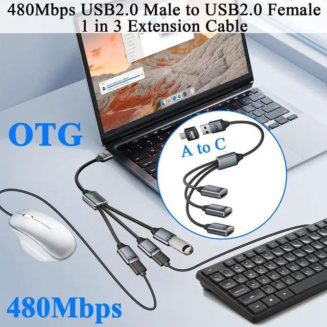Alt view image 4 of 6 - 3 in 1 USB 2.0 Extension Cable 1 in 3 USB 2.0 Male to 3 Female Splitter Cable 480Mbps 5V3A with A to C Adapter Extend to Type C Male to 3 USB Female C-able for Charging Data Transfer OTG