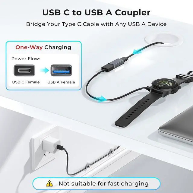 Alt view image 3 of 7 - USB C Female to USB Female Adapter Type C to Type A 3.2 Converter 3 Pack 10Gbps OTG Data Transfer Connector for iPhone17 17e 16 Mac Laptops Tablets Galaxy S26 USB A Peripherals