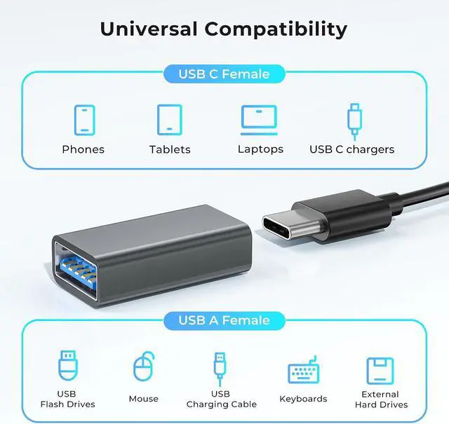 Alt view image 7 of 7 - USB C Female to USB Female Adapter Type C to Type A 3.2 Converter 3 Pack 10Gbps OTG Data Transfer Connector for iPhone17 17e 16 Mac Laptops Tablets Galaxy S26 USB A Peripherals