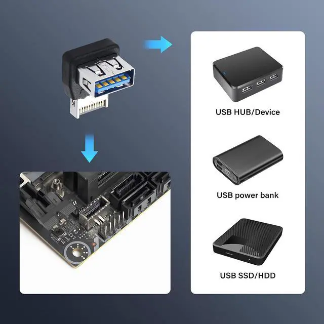 Alt view image 5 of 7 - USB 3.1 Front Panel Header 10Gbps Type E to USB 3.1 Motherboard Header Adapter Type-E Male to USB A Female Front Connector Converter (PH741B)