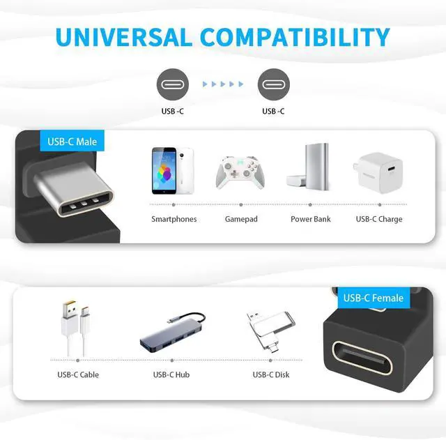 Alt view image 6 of 7 - USB C U Shape Adapter 3-Pack USB C 180 Degree Adapter 10Gbps USBC to USBC Extension Adapter with (Type-C 3.1 Gen 2) Data Fast Charging Connector for Mobile Phone Laptop Galaxy