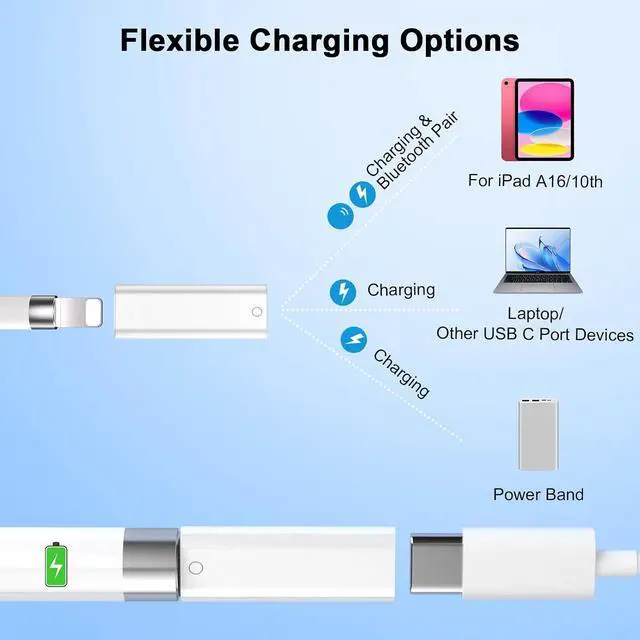 Alt view image 6 of 7 - USB C to Pencil 1st Adapter for A16 11th 10th Generation Type C Female to for Lightning Female Charger Adaptor for Pencil First Gen Bluetooth Pair Connector for iPencil 1