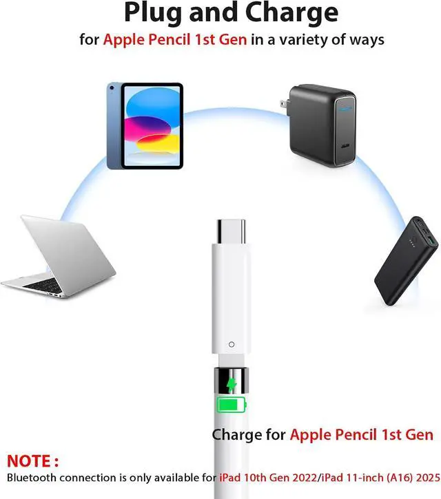 Alt view image 6 of 7 - USB C Adapter for Pencil 1st Generation USBC Pencil Charger Adapter USB-C to for Lightning Specific Compatible with 10th/11th Type C iPencil 1 Dongle Pen Connector Pair for A16 2025