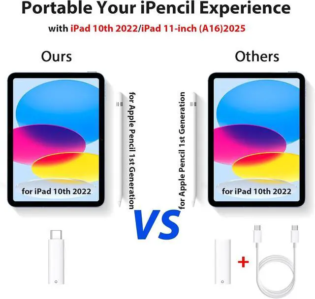 Alt view image 2 of 7 - USB C Adapter for Pencil 1st Generation USBC Pencil Charger Adapter USB-C to for Lightning Specific Compatible with 10th/11th Type C iPencil 1 Dongle Pen Connector Pair for A16 2025