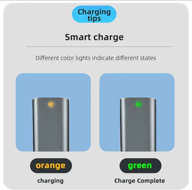 Alt view image 7 of 7 - Magnetic USB C to Magnetic 2 Male to Female Adapter Safe 2 PD 100W Power Fast Charging Converter for 2013-2015 MacBook Pro Air with 100W/5A USB C Cable (1.5M)