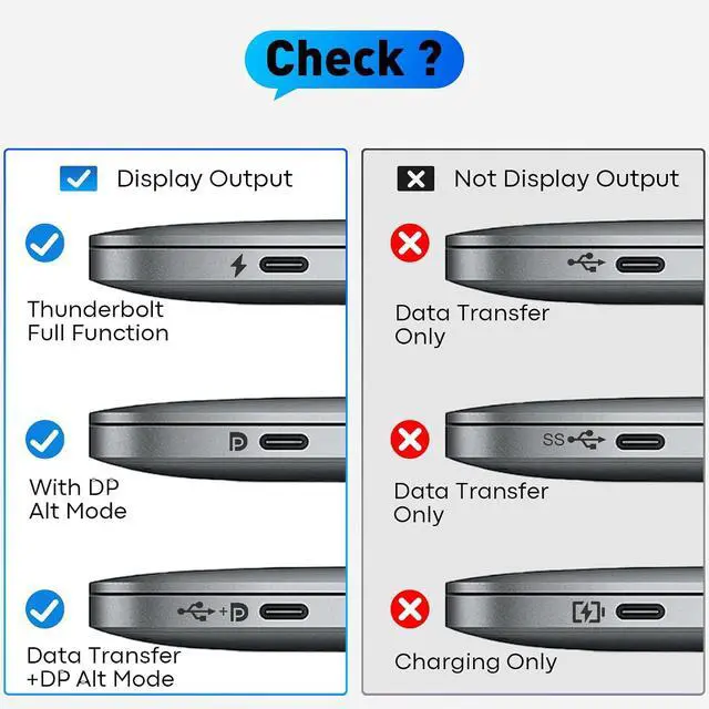 Alt view image 6 of 7 - USB C to HDMI Adapter 4K USB Type C to HDMI Multiport Digital AV Converter with 100W PD USB 3.0 Port USB-C Hub Dongle for MacBook Neo/Pro/Air iPad Tablets TV Monitor (Gray)