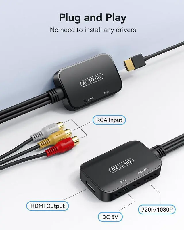 Alt view image 2 of 7 - RCA to HDMI Converter, AV to HDMI Adapter with RCA & HDMI Cables, Supports 720P/1080P PAL/NTSC for PS1, PS2, PS3, N64, Wii, Xbox, STB, VHS, VCR, DVD & Blu-ray Players