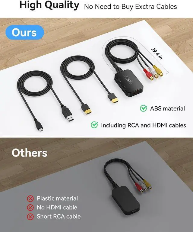 Alt view image 6 of 7 - RCA to HDMI Converter, AV to HDMI Adapter with RCA & HDMI Cables, Supports 720P/1080P PAL/NTSC for PS1, PS2, PS3, N64, Wii, Xbox, STB, VHS, VCR, DVD & Blu-ray Players