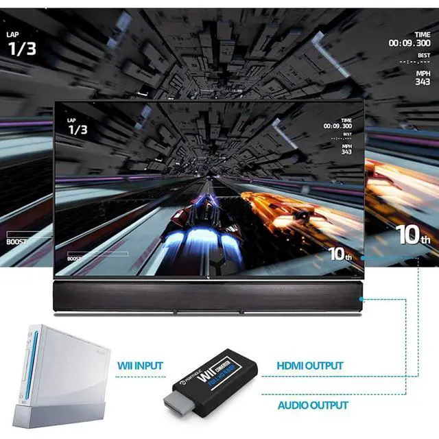 Alt view image 4 of 7 - Wii to HDMI Converter 1080P with 5ft High Speed HDMI Cable Wii2 HDMI Adapter Output Video&Audio with 3.5mm Jack Audio Support All Wii Display 720P NTSC Compatible with Full HD Devic