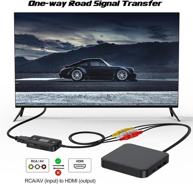Alt view image 5 of 7 - RCA to HDMI Converter AV (Red Yellow White Cable) to HDMI Adapter 1080P@60Hz for VCR DVD VHS STB Wii PS One PS2 SNES Xbox DVD Player to TV Monitor