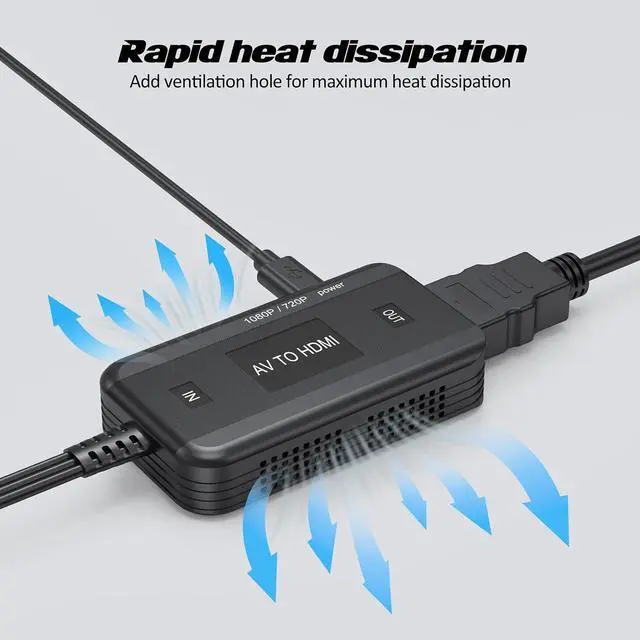 Alt view image 7 of 7 - RCA to HDMI Converter AV (Red Yellow White Cable) to HDMI Adapter 1080P@60Hz for VCR DVD VHS STB Wii PS One PS2 SNES Xbox DVD Player to TV Monitor